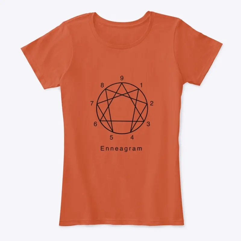 Enneagram